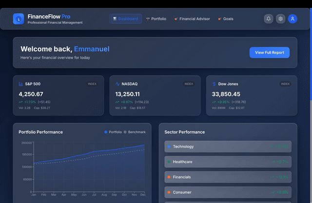 FinanceFlow Pro